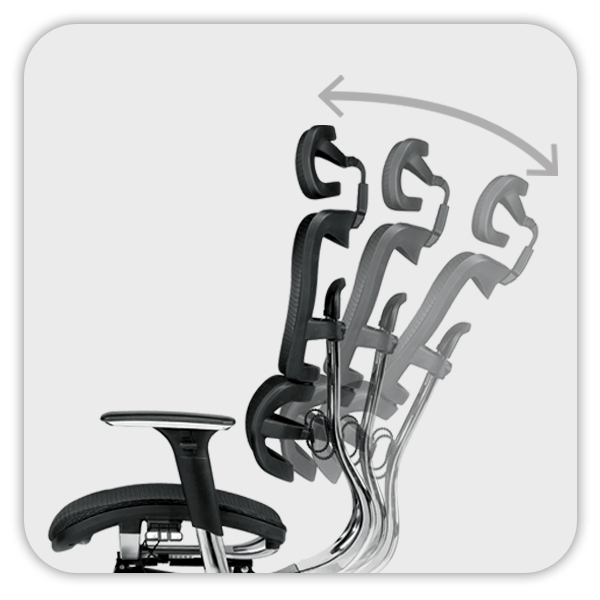 صندلی مدیریتی مش کد T 1121